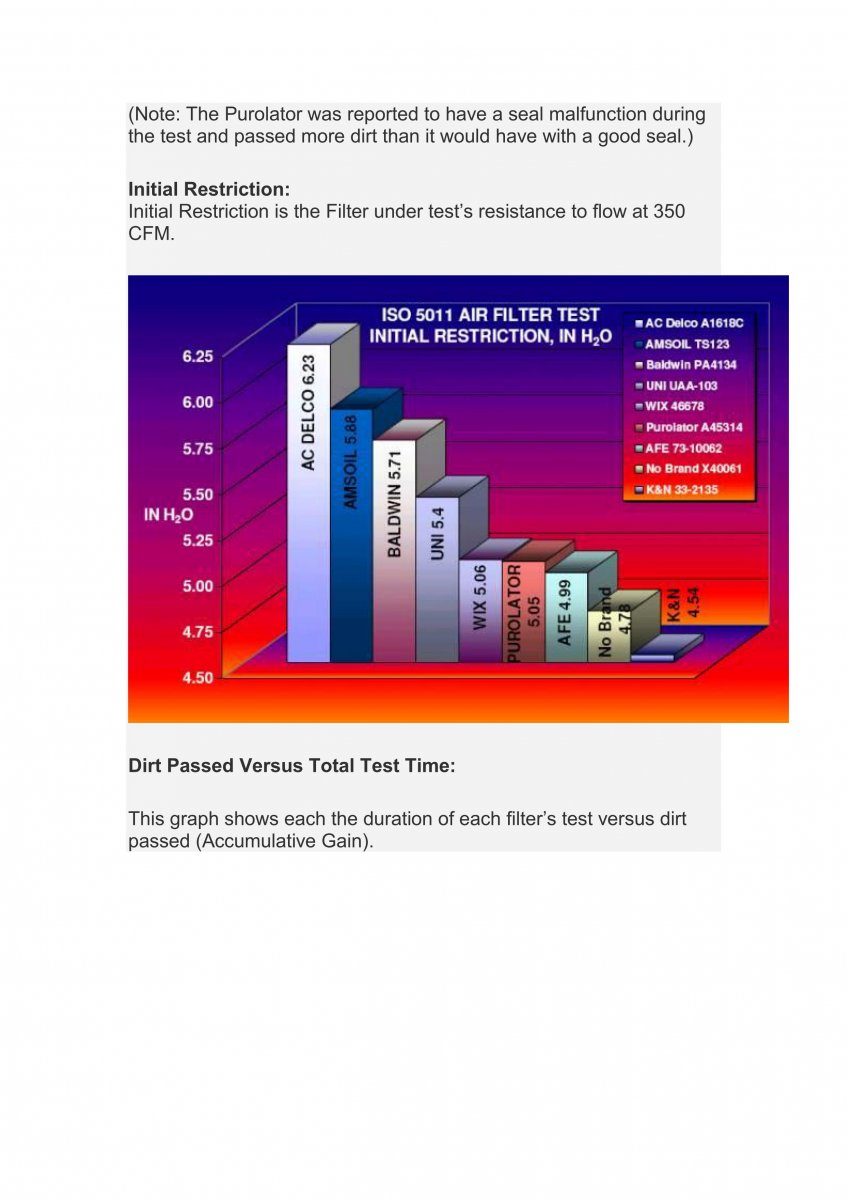 Filter Performance 2_07.jpg