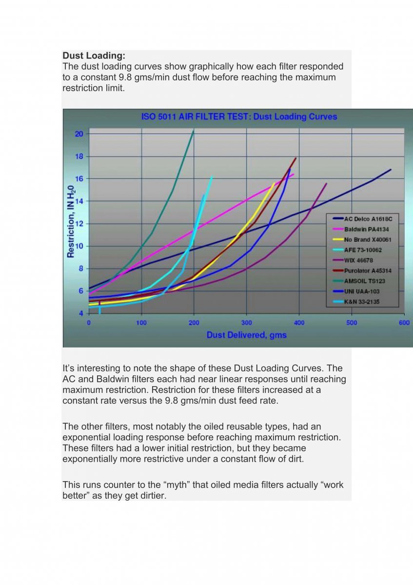 Filter Performance 2_09.jpg