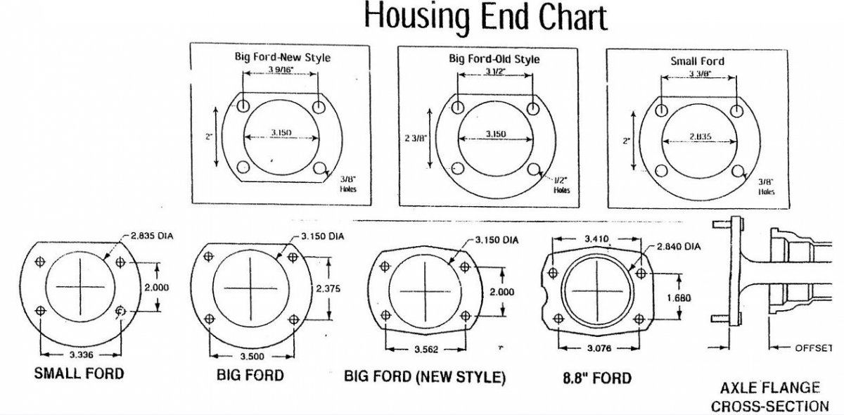 Flanges.JPG