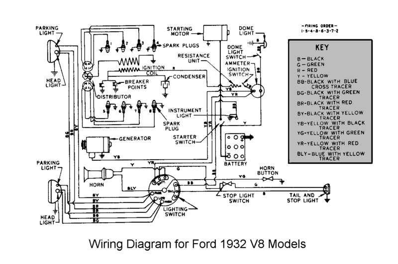 Flathead_Electrical_wiring1932.jpg