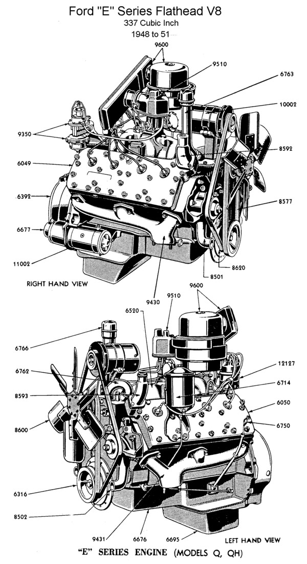 Flathead_Engine_complete1948-51_Eseries.jpg