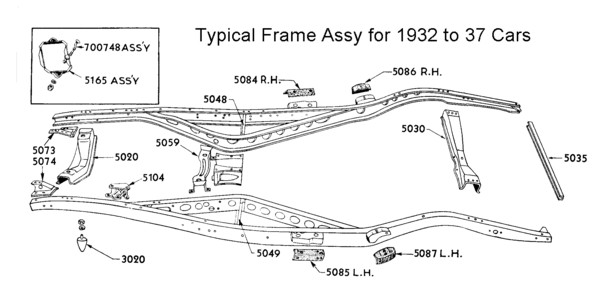 Flathead_Frame_1932-37car.jpg