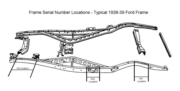 Flathead_Frame_serialnumber_location.jpg