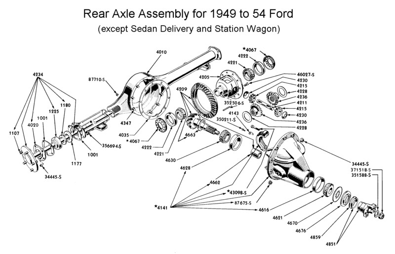 Flathead_Rear_Axle_1949-54pass.jpg