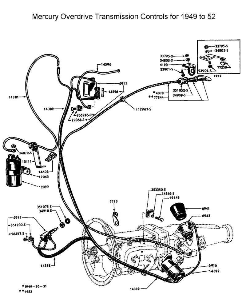 Flathead_TransODcontrols_1949to52merc.jpg