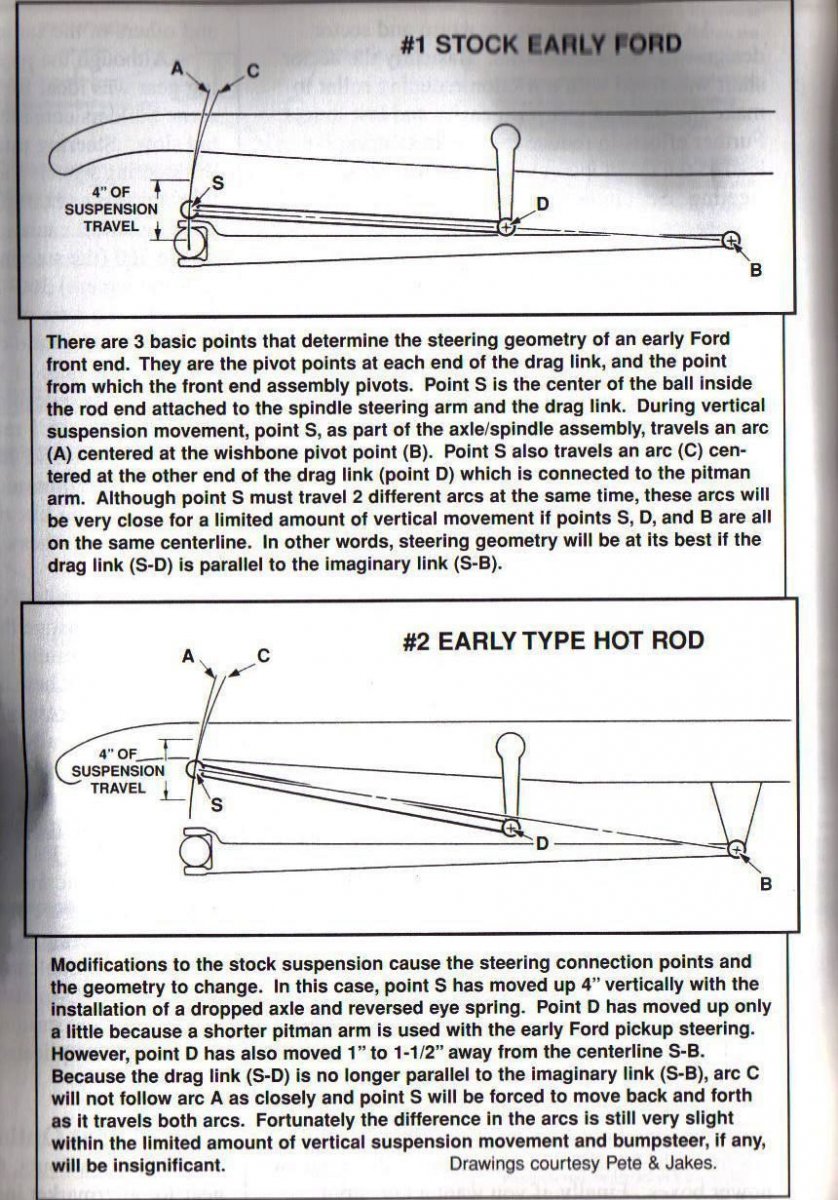 Ford Steering Geometry 1.jpg