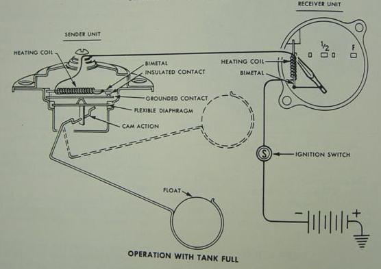Fuel Gauge.jpg