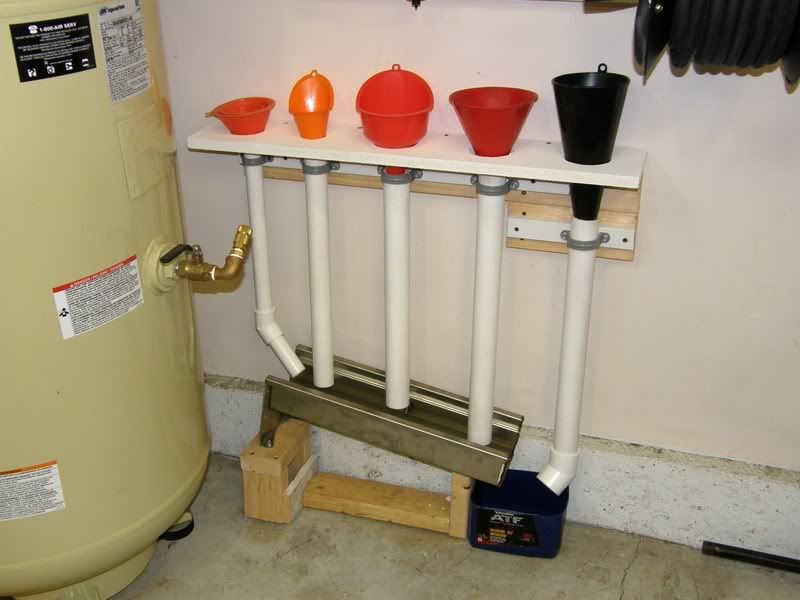 funnel storage.jpg