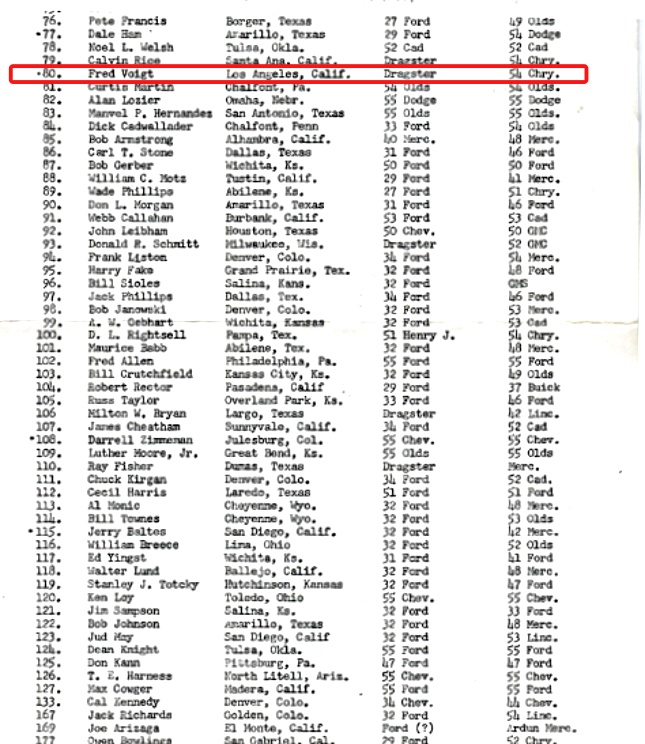 FV 43 Nats entry list.jpg