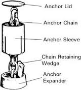 garage floor anchor.png
