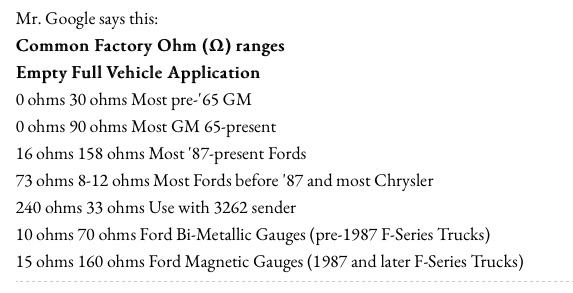 Gauge Ohm range.jpg