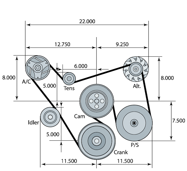 GMPM serp belt routing.png