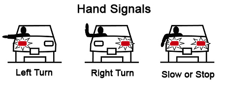 hand signals.png