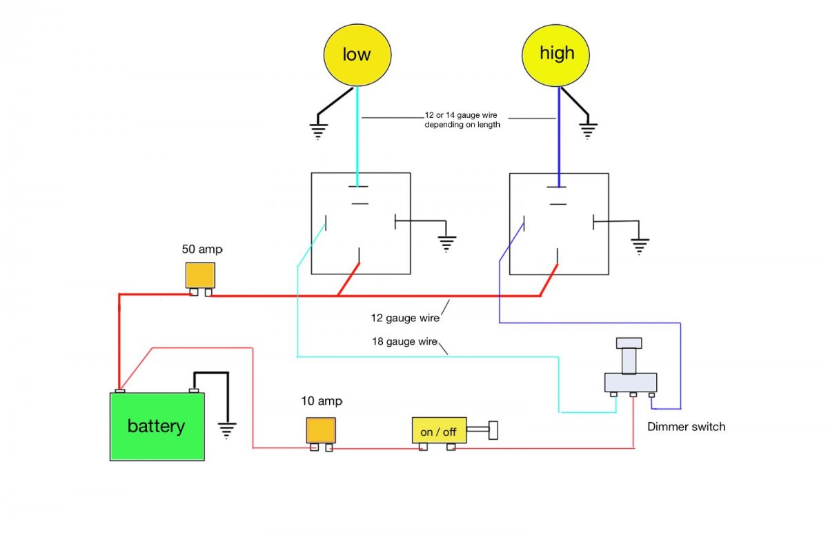 Headlight relays.jpg