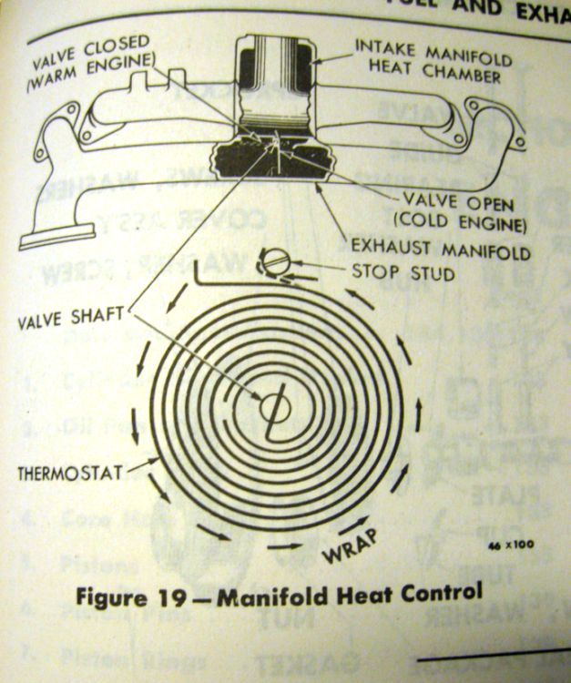 Heat Riser 2.jpg