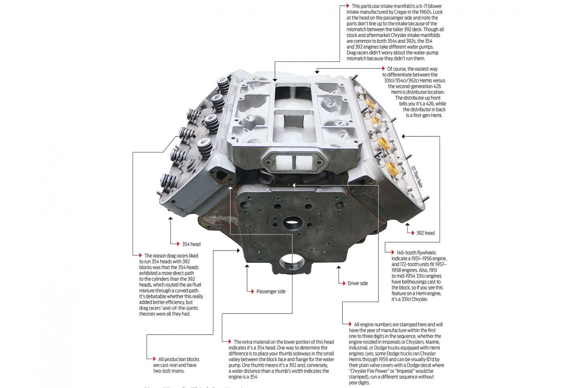 hemi-engine-block.jpg