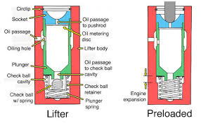Hyd Lifter.jpg