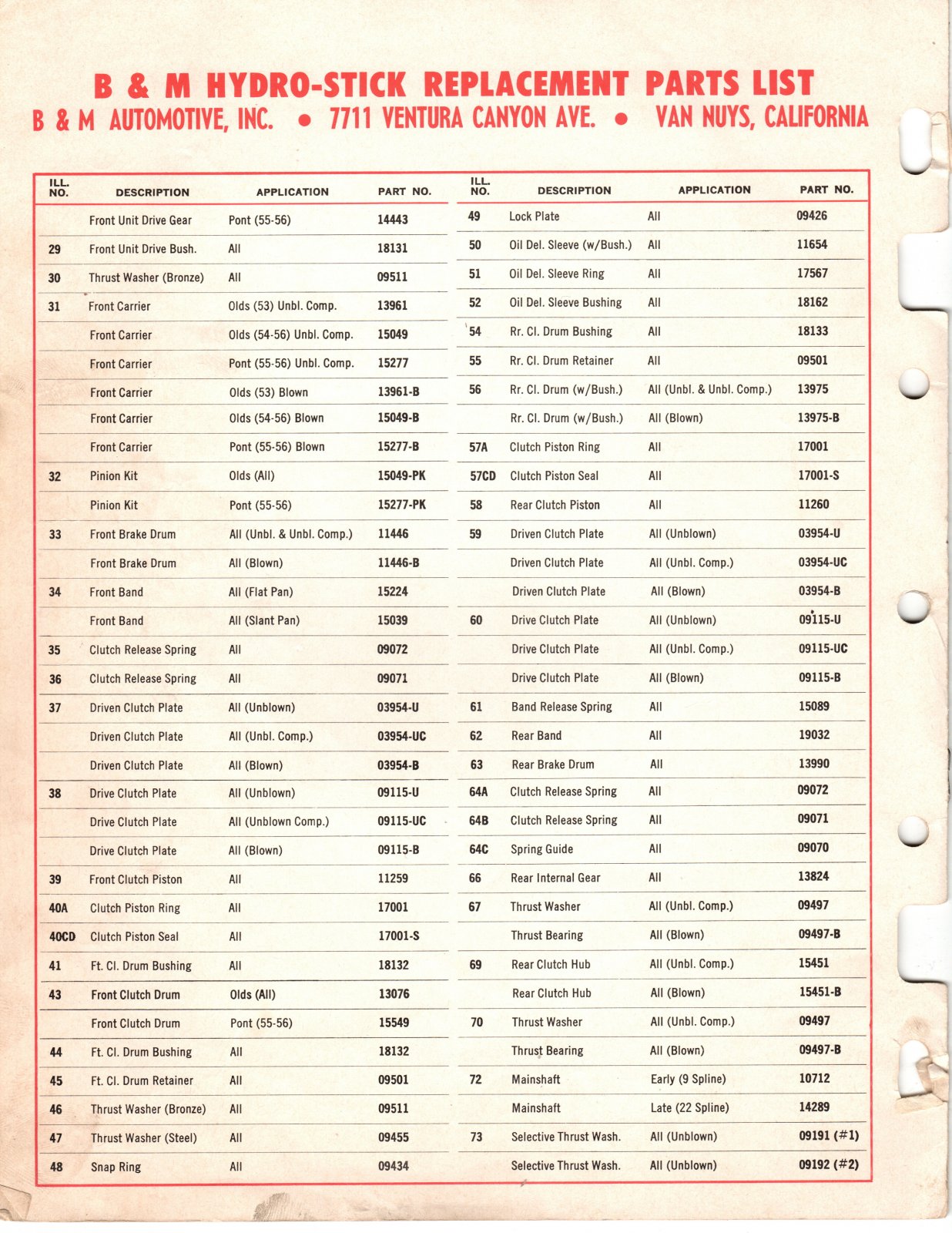 Hydro parts 6.jpg