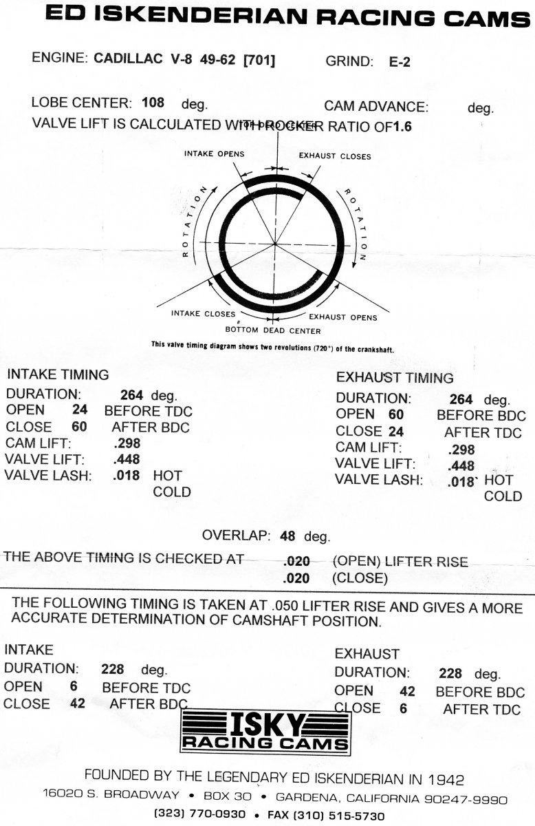 Isky E-2 Cam Specs.jpg