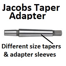 Jacobs Taper.jpg