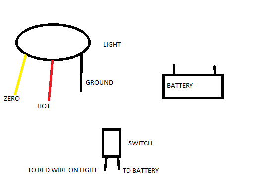LIGHT.png