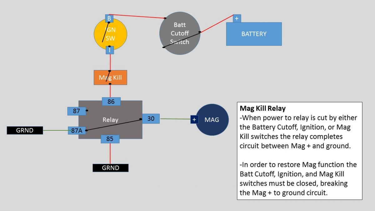 Mag Kill Relay.jpg