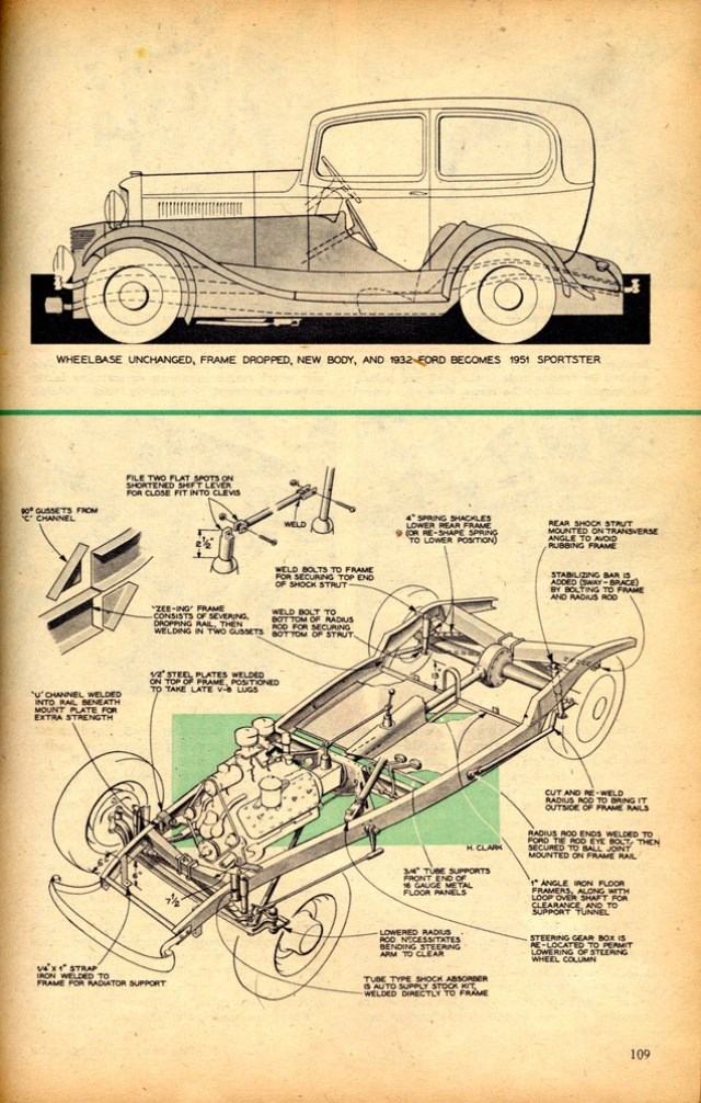 Mechanix Ilustrated Nov. 1951 - page 109.jpg