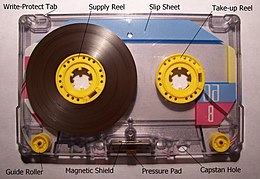 Memorex_Compact_Cassette_opened.jpg