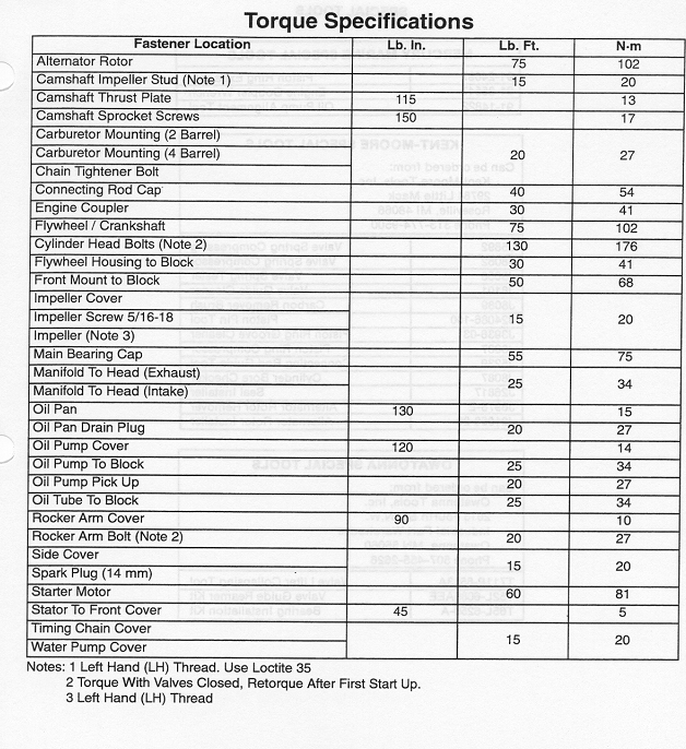 Mercruiser_torque-specs.jpg