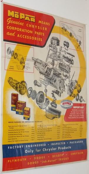 mopar parts service poster.jpg