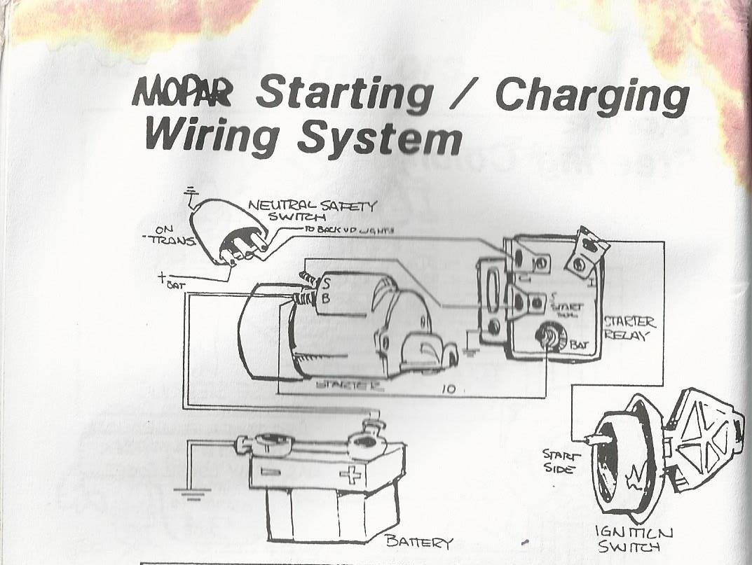 Mopar Starter Relay.jpg