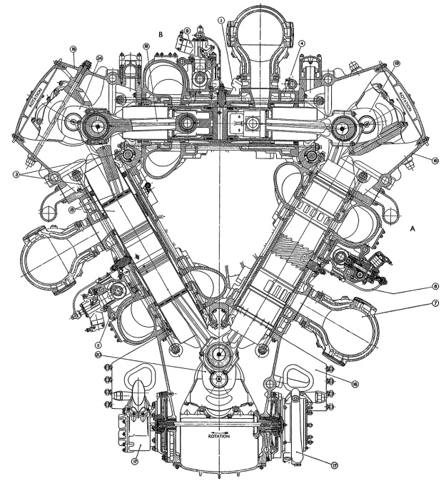 napier-deltic-drive-end-section.jpg