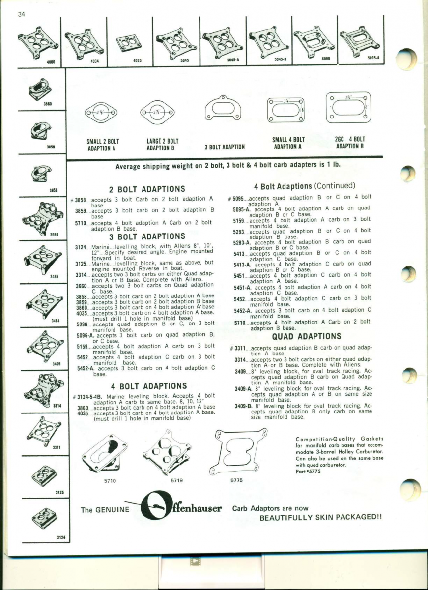 offenhauser adapters.png