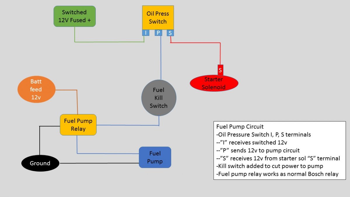 Oil Press Switch no prime.JPG