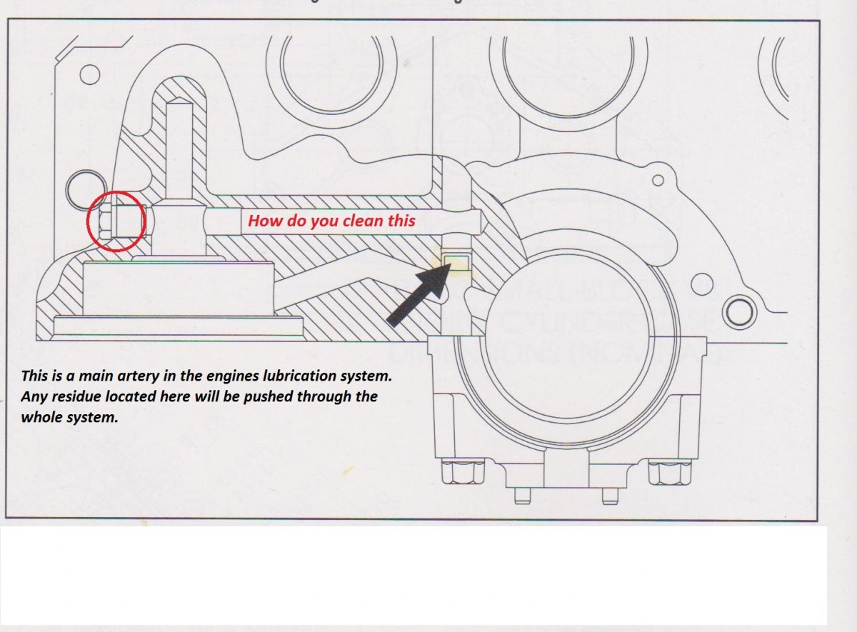 Oiling System 2x 001.jpg