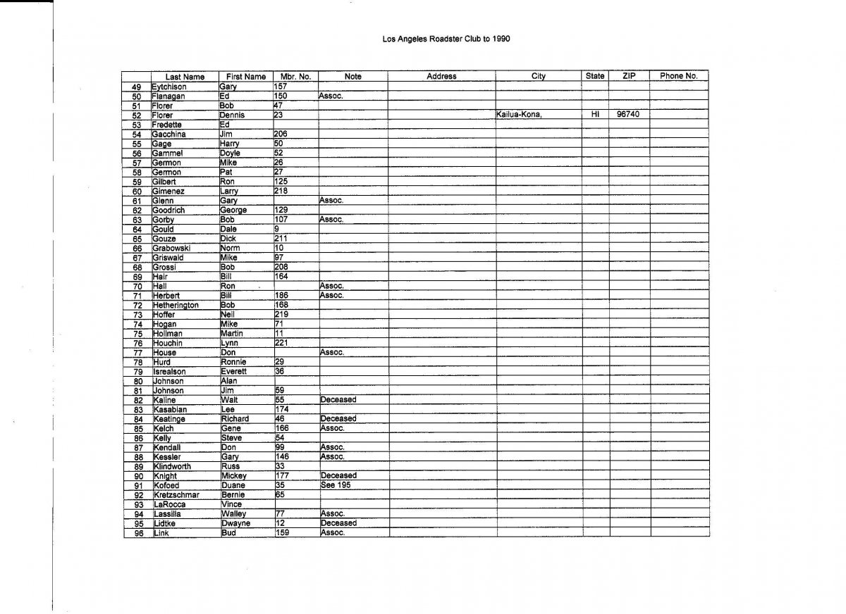 OLD LAR ROSTER #2.jpg