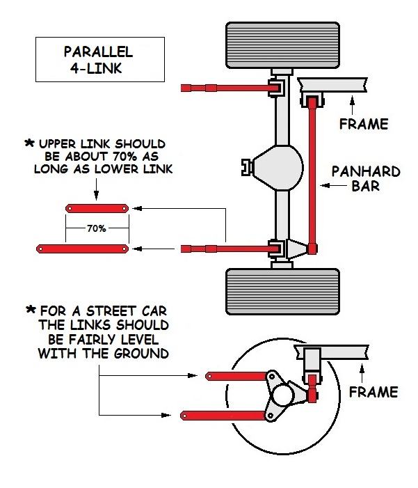 pa4link.jpg