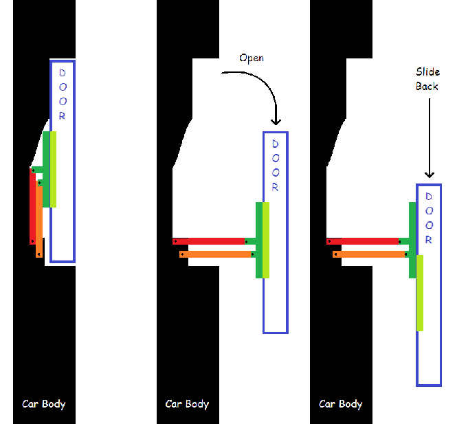 pantograph - sliding door smaller.png