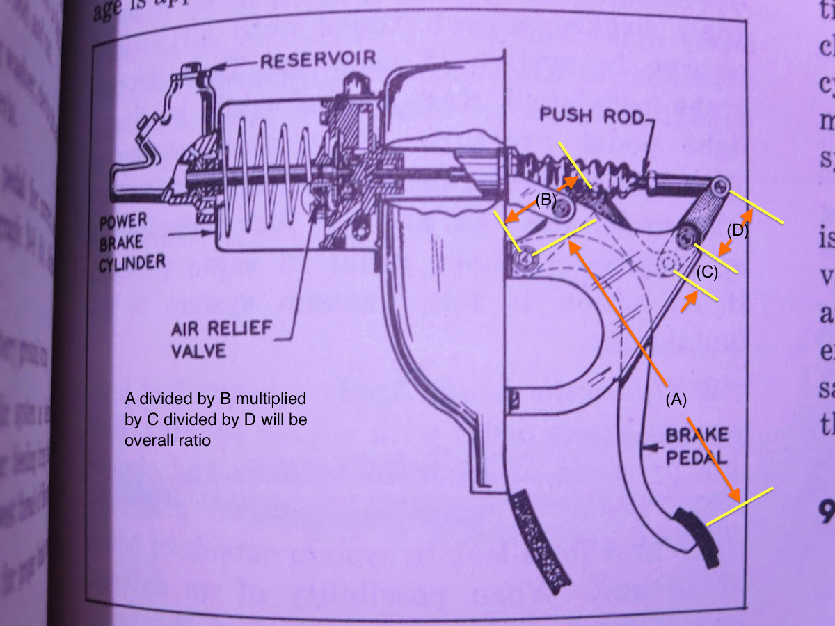 pedal 2.JPG