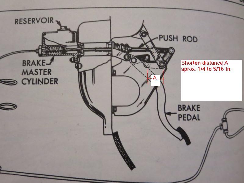 pedal ratio.jpg