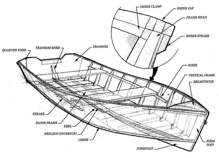 Popular Mechanics Diy.jpg
