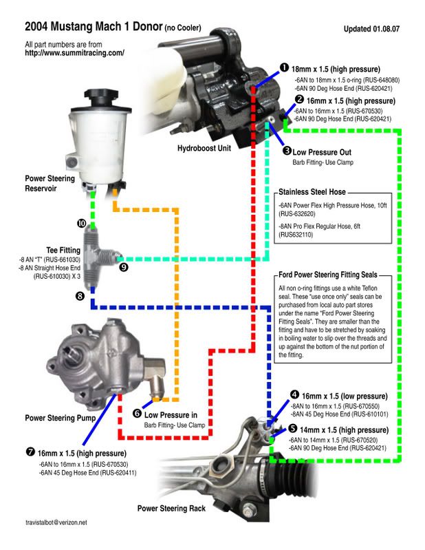 PowerSteeringLineMap.JPG