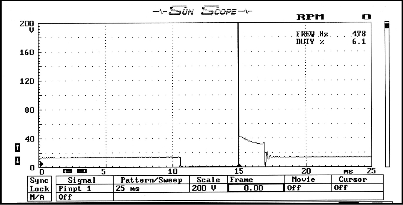 Primary-Ignition-Spike.jpg