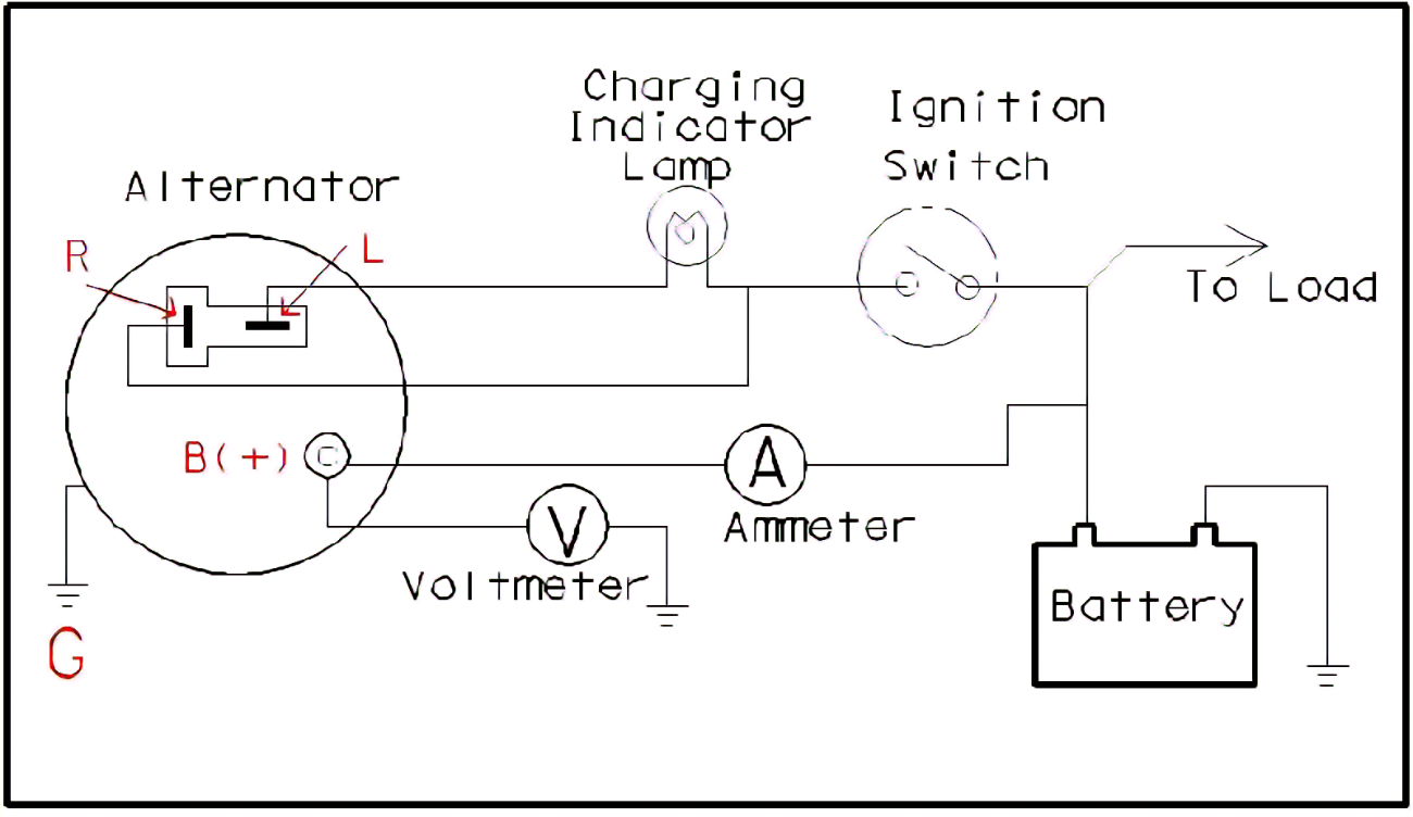 R alt       with gauges.png