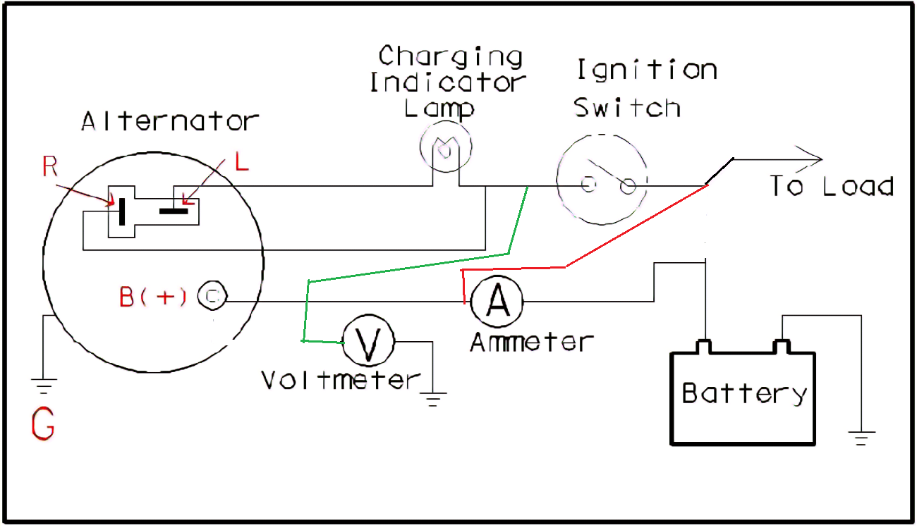 R alt       with gauges.png