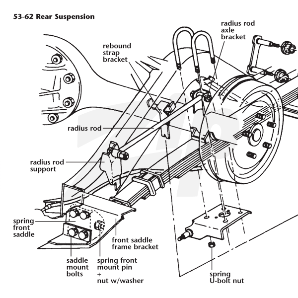 radius.gif