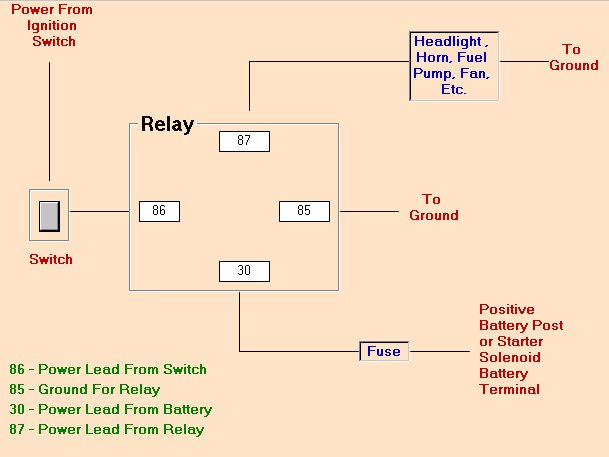 relaywire[1].jpg