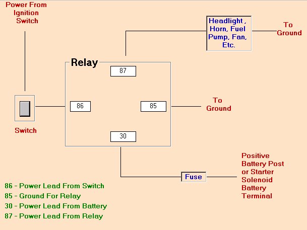 relaywire[1].jpg