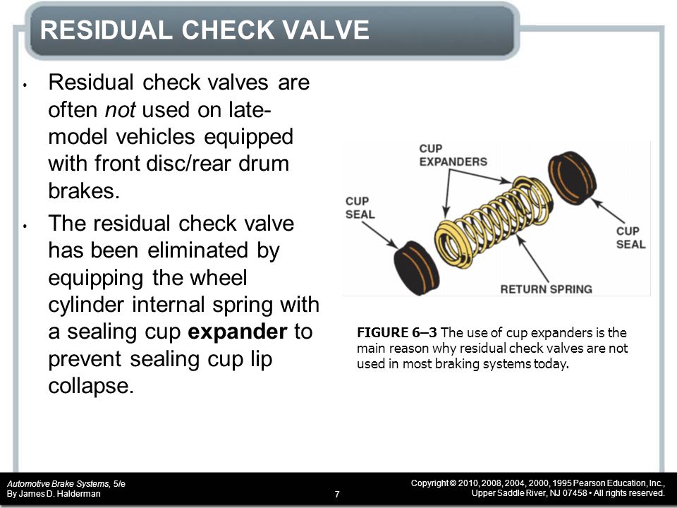 RESIDUAL+CHECK+VALVE+disc_rear+drum+brakes..jpg