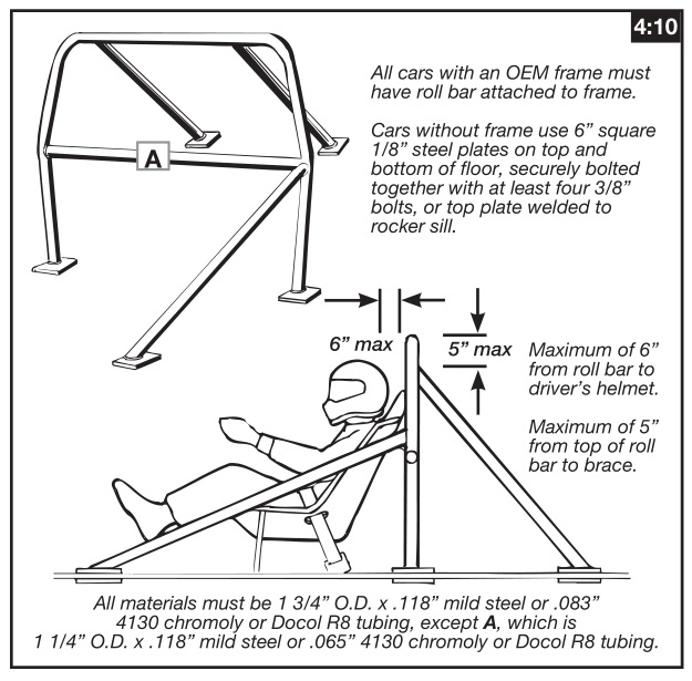 roll bar diagram.jpg